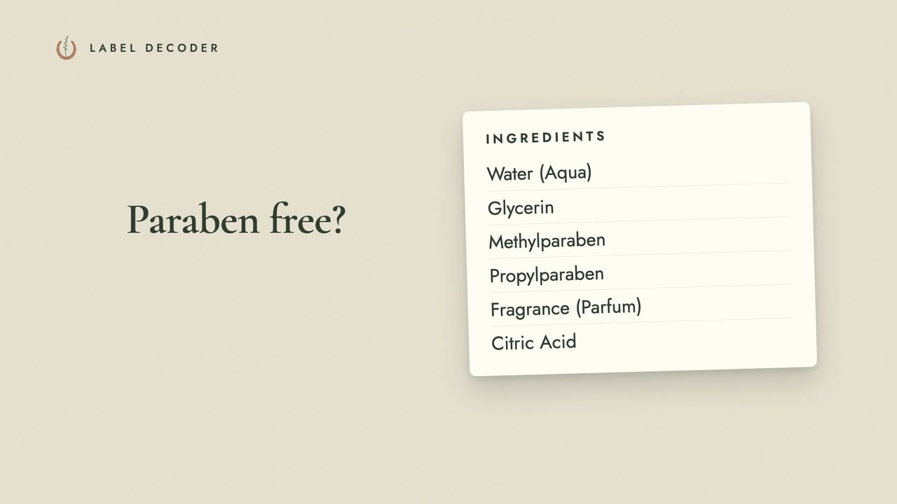 Paraben Free: What It Actually Means