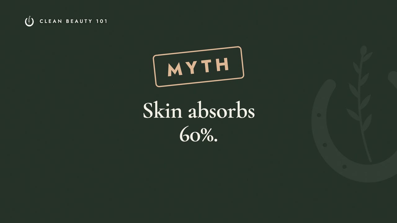 Does Skin Absorb 60% of What You Apply?