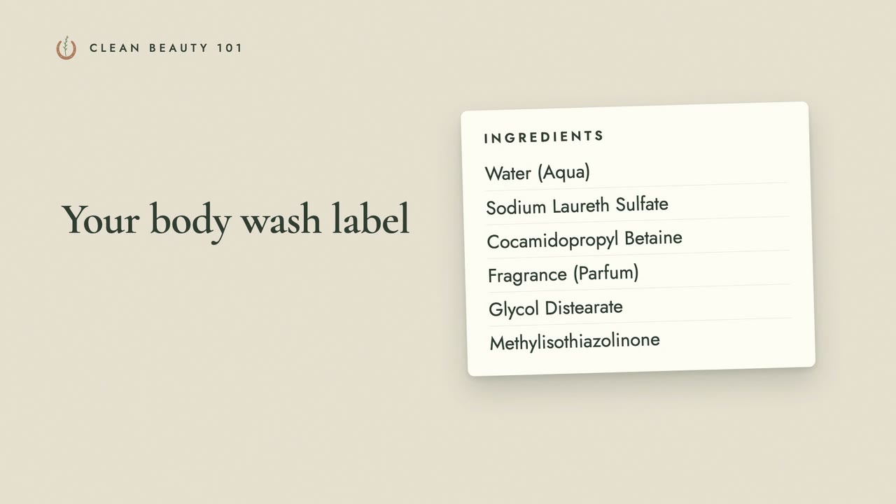 Simple Grooming for Guys